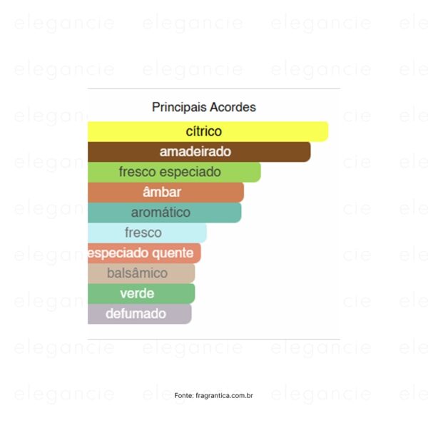 prod-elegancie-armaf-club-de-nuit-iconic-1 Club de Nuit Iconic EDP - Armaf